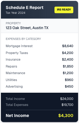 IRS Schedule E tax report with expense categories
